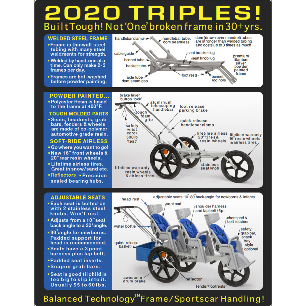 runabout triple stroller