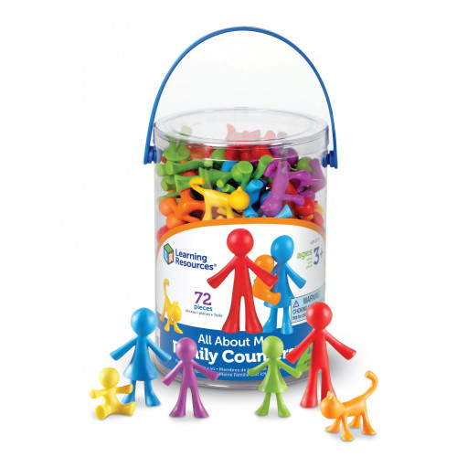 All About Me Family Counters