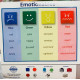 Emotionables - Senseez