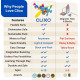Clixo Tiny & Mighty Pack - (9 Pcs)